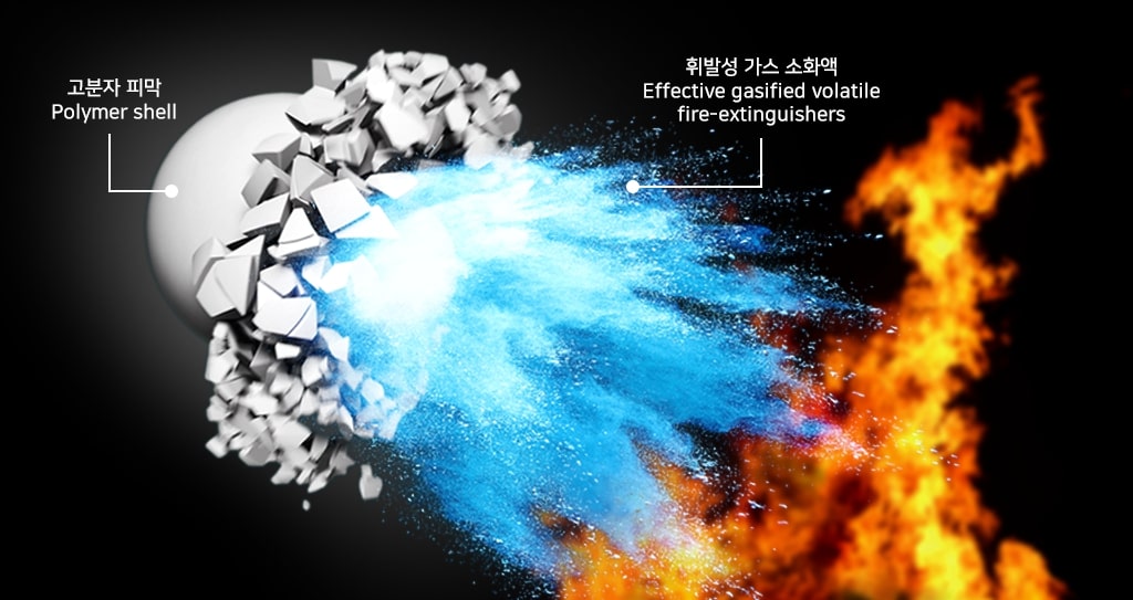 fire_micro